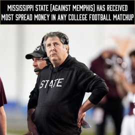 Mike Leach