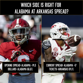 Alabama-Arkansas