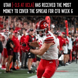Utah at UCLA