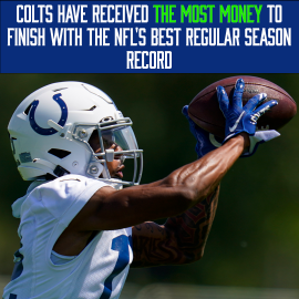 Colts best record