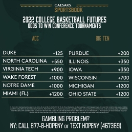 Conference tournament odds
