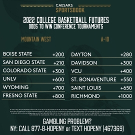 Conference tournament odds