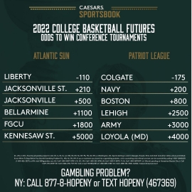 Conference tournament odds