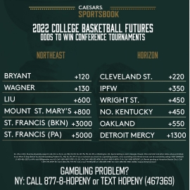 Conference tournament odds