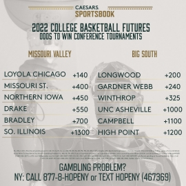 Conference tournament odds