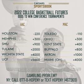 Conference tournament odds