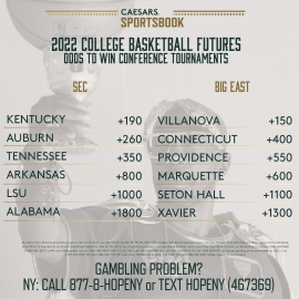 Conference tournament odds