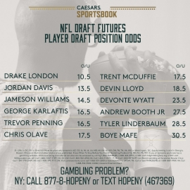 NFL player draft position odds