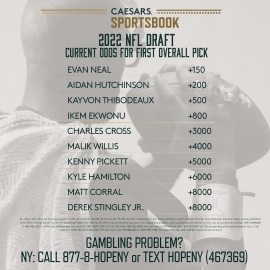 NFL Draft first pick odds