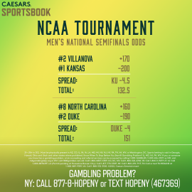 Final Four odds