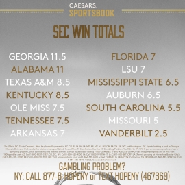 SEC win totals