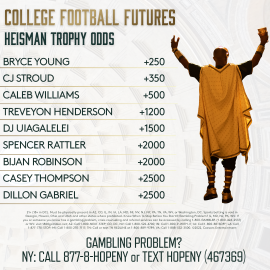 Heisman odds
