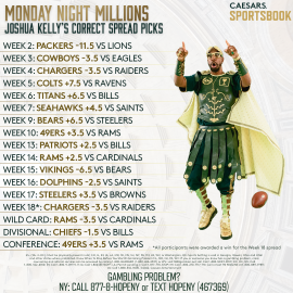Monday Night Millions winning picks