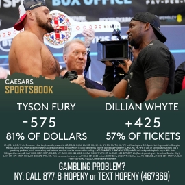Fury vs. Whyte