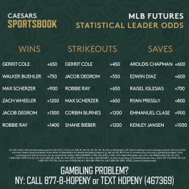 MLB stat leader odds