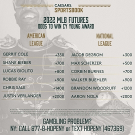 Cy Young odds