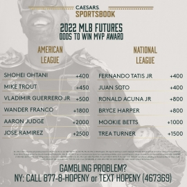 MLB MVP odds