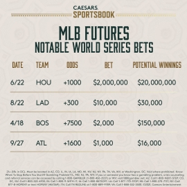 World Series bets