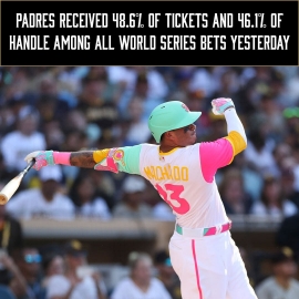 Padres World Series