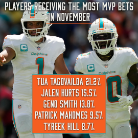 Dolphins MVP action