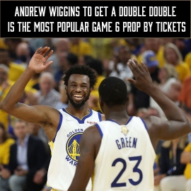 Andrew Wiggins