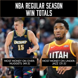 NBA win totals