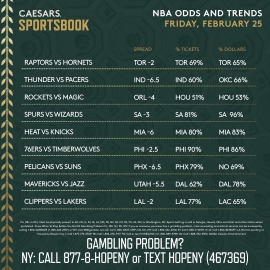 NBA trends Feb. 25
