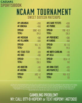 sweet-16-matchups-odds