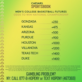 MBB title odds