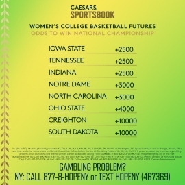 WBB title odds