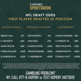 NFL Draft odds