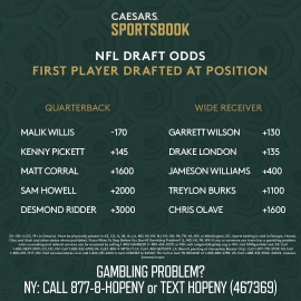 NFL Draft odds
