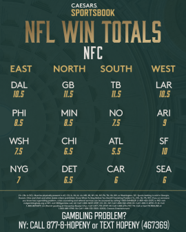 NFC Win Totals