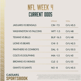 NFL Week 4 odds