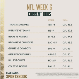 NFL Week 5 odds