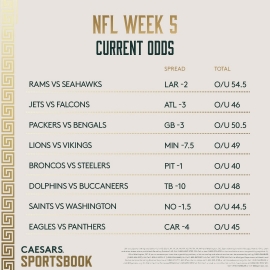 NFL Week 5 odds