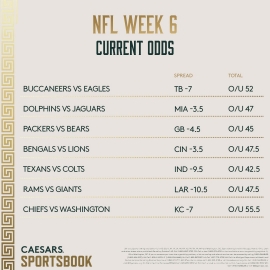 NFL Week 6 odds