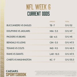 nfl latest line week 6