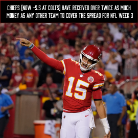 Chiefs spread