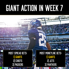 Giants action