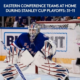 NHL playoff home records