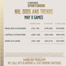 NHL trends 5.11