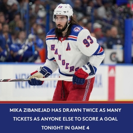 Mika Zibanejad
