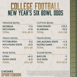 NY6 Bowl odds