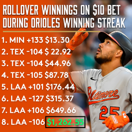 orioles-rollover-winnings