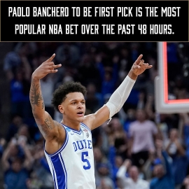 Paolo Banchero first pick odds