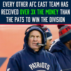 Patriots AFC East