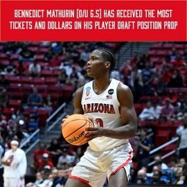 Bennedict Mathurin