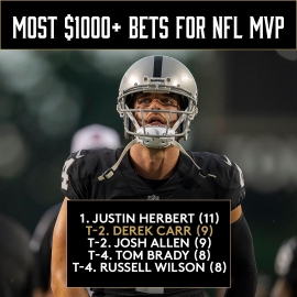 Derek Carr NFL MVP