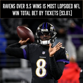 Ravens betting report